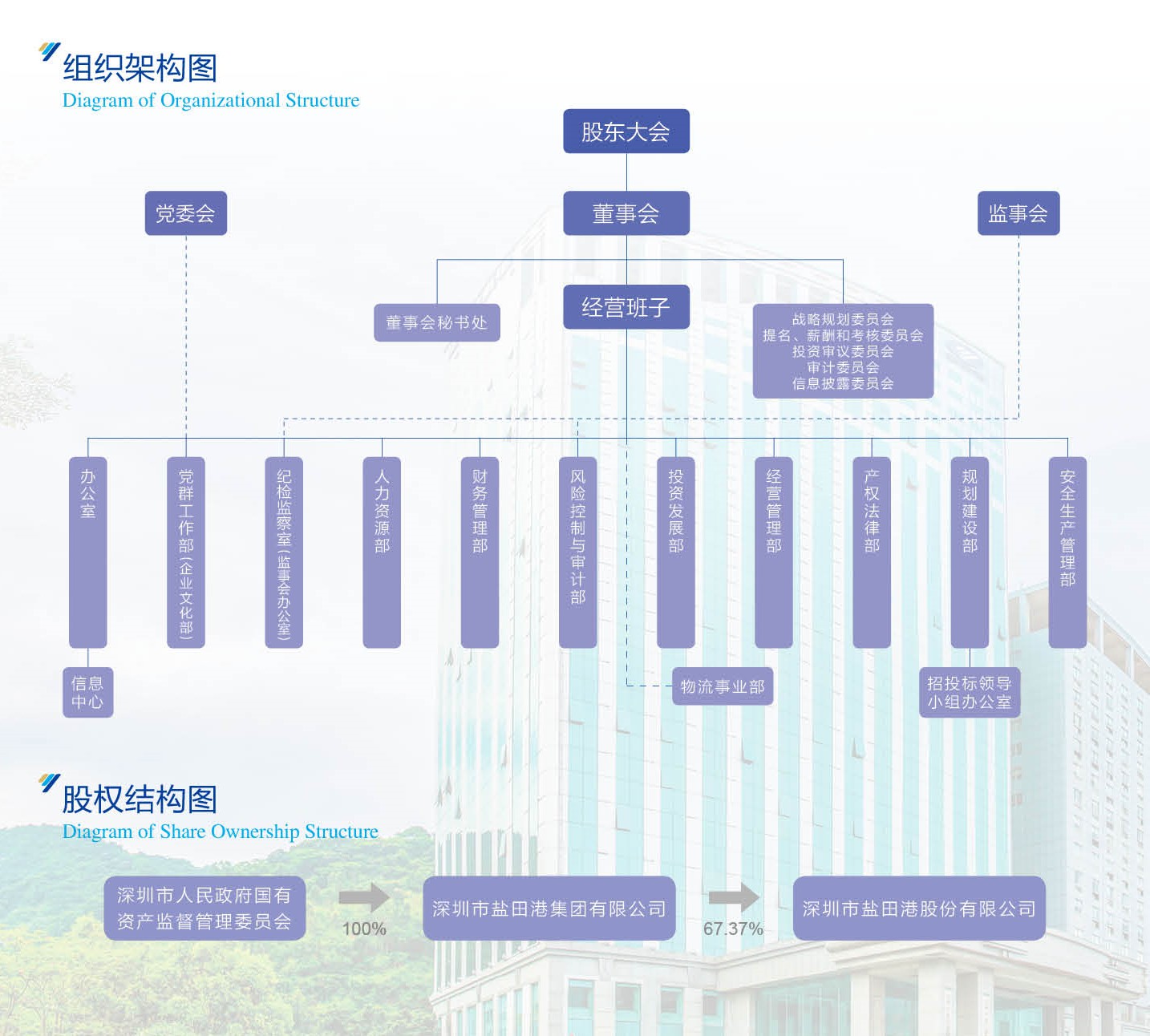 组织架构.jpg